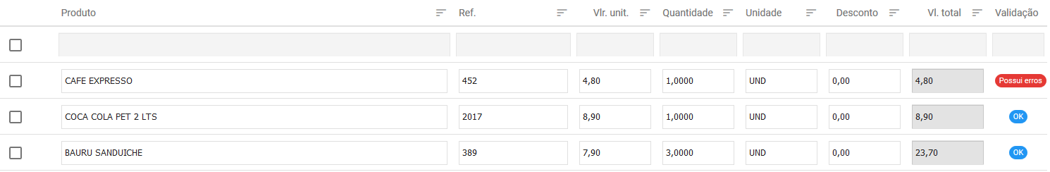Itens da NF-e
